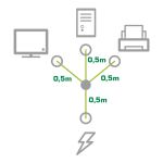 InLine Netz-Y-Kabel, 1x Schutzkontaktstecker zu 3x Kaltgerätestecker, 1m