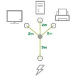 InLine Netz-Y-Kabel, 1x Schutzkontaktstecker zu 3x Kaltgerätestecker, 5m