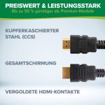 InLine HDMI Kabel, HDMI-High Speed mit Ethernet, Stecker/Stecker, schwarz, 1m