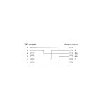 InLine TAE-N Anschlusskabel, TAE-N zu RJ11 (6P4C), 3m