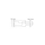 InLine TAE-N Anschlusskabel, TAE-N zu RJ11 (6P4C), 3m