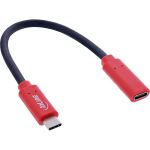 InLine USB-Datenblocker, Adapterkabel USB-C Stecker an Buchse, 0,2 m, 240 W PD
