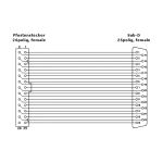 InLine Slotblech Parallel, mit 25pol Sub D BU an 26pol...