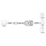 ATEN UC232C Konverter USB-C zu Seriell RS232 9pol Sub D...