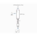 ATEN UE332C Verlängerungskabel, USB 3.2 Gen1, USB-A Stecker zu USB-C Buchse, 20m