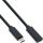 InLine USB 3.2 Gen.1x2 Kabel, USB-C Verlängerung ST/BU, schwarz, 2m
