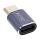 InLine USB4 Adapter, USB-C Stecker/Buchse, Aluminium, grau