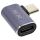 InLine USB4 Adapter, USB-C Stecker/Buchse rechts/links gewinkelt, Aluminium