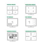 InLine HDMI 4x4 Multi View Matrix / Videowand Switch, 4 Eingänge auf 4 Ausgänge