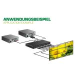 InLine HDMI Videowand Verteiler 1 auf 9, Full-HD