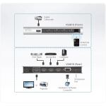 ATEN VS481B Video-Switch HDMI 4-fach Umschalter mit Fernbedienung