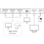 InLine HDMI Switch, 4-fach, 48Gb/s, 8K@60Hz, mit USB-C
