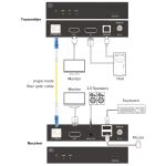 InLine KVM Extender, DP 4K/60Hz, Fiber Singlemode, 10km, Set