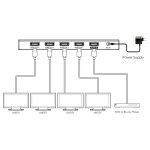 InLine Video Splitter, 1x4, HDMI 4K/60Hz