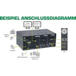 InLine KVM Desktop Switch, 2-fach, Dual Monitor, DP+HDMI, 4K, USB 3.0, Audio