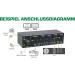InLine KVM Desktop Switch, 4-fach, Dual Monitor, DP + HDMI, 4K, USB 3.0, Audio