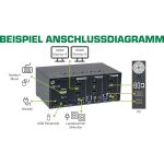 InLine KVM Desktop Switch, 2-fach, Dual Monitor, HDMI, 4K, USB 3.0, Audio