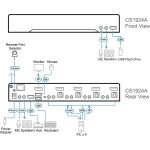 ATEN CS1924A KVMP-Switch 4-fach, DisplayPort, USB 3.0, 8K