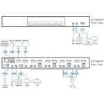ATEN CS1944DPA KVMP-Switch 4-fach Dual-Display, DisplayPort, USB 3.0, 8K