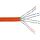 InLine Dup. Verlegek. Cat.7a, S/FTP (PiMF), 2x 4x2x0,58 AWG23,1200MHz,LSOH,300m