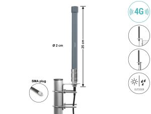 Delock 4G Antenne SMA Stecker 2 - 3 dBi starr omnidirektional Wand- und Mastmontage outdoor grau 25 cm