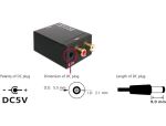 Delock Audio Konverter Analog > Digital