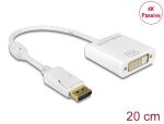 Delock Adapter DisplayPort 1.2 Stecker > DVI Buchse 4K...