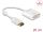 Delock Adapter DisplayPort 1.2 Stecker > DVI Buchse 4K Passiv weiß