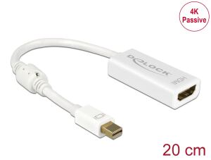 Delock Adapter mini DisplayPort 1.2 Stecker > HDMI Buchse 4K Passiv weiß