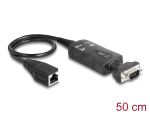 Delock Konverter Ethernet LAN RJ45 10/100 Mbps Buchse zu seriell RS-232 DB9 Stecker mit Muttern