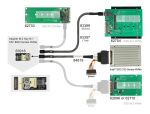 Delock Adapter M.2 Key M > SFF-8643 NVMe horizontal 2242