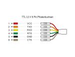 Delock Konverter USB Type-C™ 2.0 Stecker zu TTL (3,3 V) 6 Pin Pfostenbuchse einzeln 2,0 m