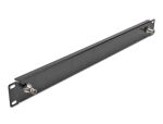 Delock 19″ Panel mit 2 x BNC Buchse 1 HE schwarz