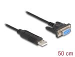 Delock USB 2.0 zu Seriell RS-232 Adapter Sub-D 9 Buchse mit Schrauben kompaktem Steckergehäuse 50 cm FTDI
