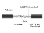 Delock RJ45 Netzwerkkabel Cat.6A U/FTP ultra flexibel mit innerem Metallmantel 1 m schwarz