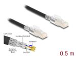 Delock RJ45 Netzwerkkabel Cat.6A S/FTP mit Secure Clips...