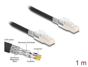 Delock RJ45 Netzwerkkabel Cat.6A S/FTP mit Secure Clips Set 1 m schwarz
