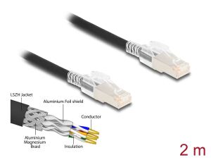Delock RJ45 Netzwerkkabel Cat.6A S/FTP mit Secure Clips Set 2 m schwarz