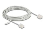 Delock RJ45 Netzwerkkabel Cat.6 UTP Ultra Slim 5 m grau mit kurzen Steckern