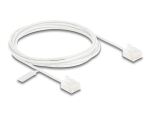 Delock RJ45 Netzwerkkabel Cat.6 UTP Ultra Slim 2 m weiß mit kurzen Steckern