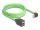 Delock RJ45 Netzwerk Verlängerungskabel Cat.6A Stecker oben gewinkelt zu Buchse SF/UTP schleppkettentauglich PUR (TPU) 2 m grün