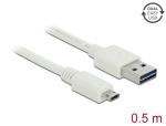 Delock Kabel EASY-USB 2.0 Typ-A Stecker > EASY-USB 2.0...