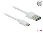 Delock Kabel EASY-USB 2.0 Typ-A Stecker > EASY-USB 2.0...