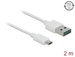 Delock Kabel EASY-USB 2.0 Typ-A Stecker > EASY-USB 2.0...