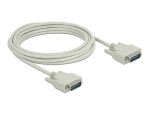 Delock Serielles Kabel D-Sub15 Stecker zu Stecker 5 m
