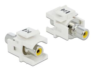 Delock Keystone Modul Cinch Buchse > Cinch Buchse gelb / weiß