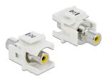 Delock Keystone Modul Cinch Buchse > Cinch Buchse gelb...