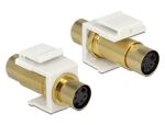 Delock Keystone Modul Mini-DIN 4 Pin Buchse > Buchse...