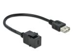 Delock Keystone Modul USB 2.0 C Buchse > USB 2.0 A Buchse mit Kabel