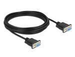 Delock RS-232 Kabel Seriell D-Sub9 Buchse zu Buchse Nullmodem mit schmalem Steckergehäuse 5 m